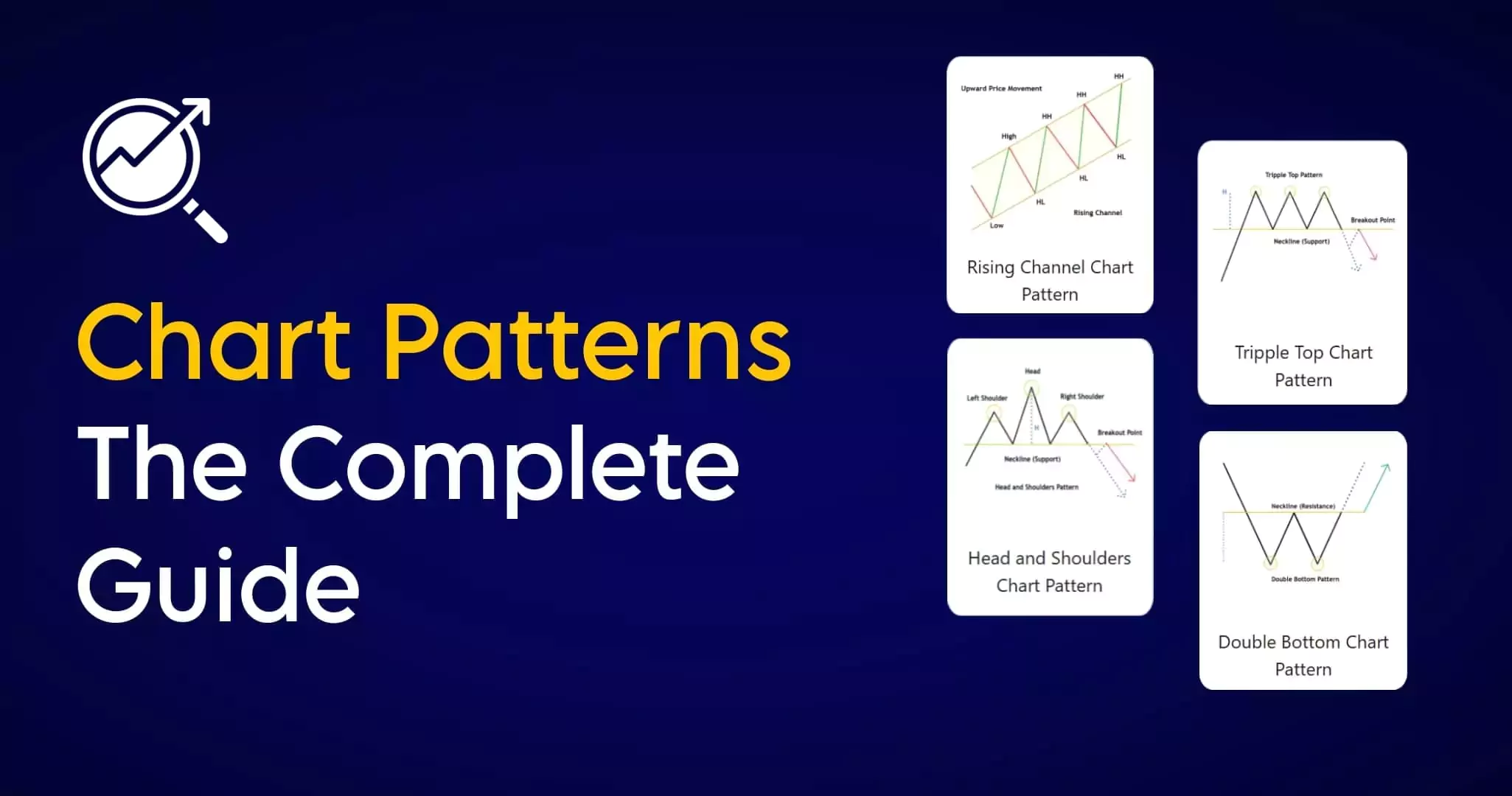 Chart Pattern Guide